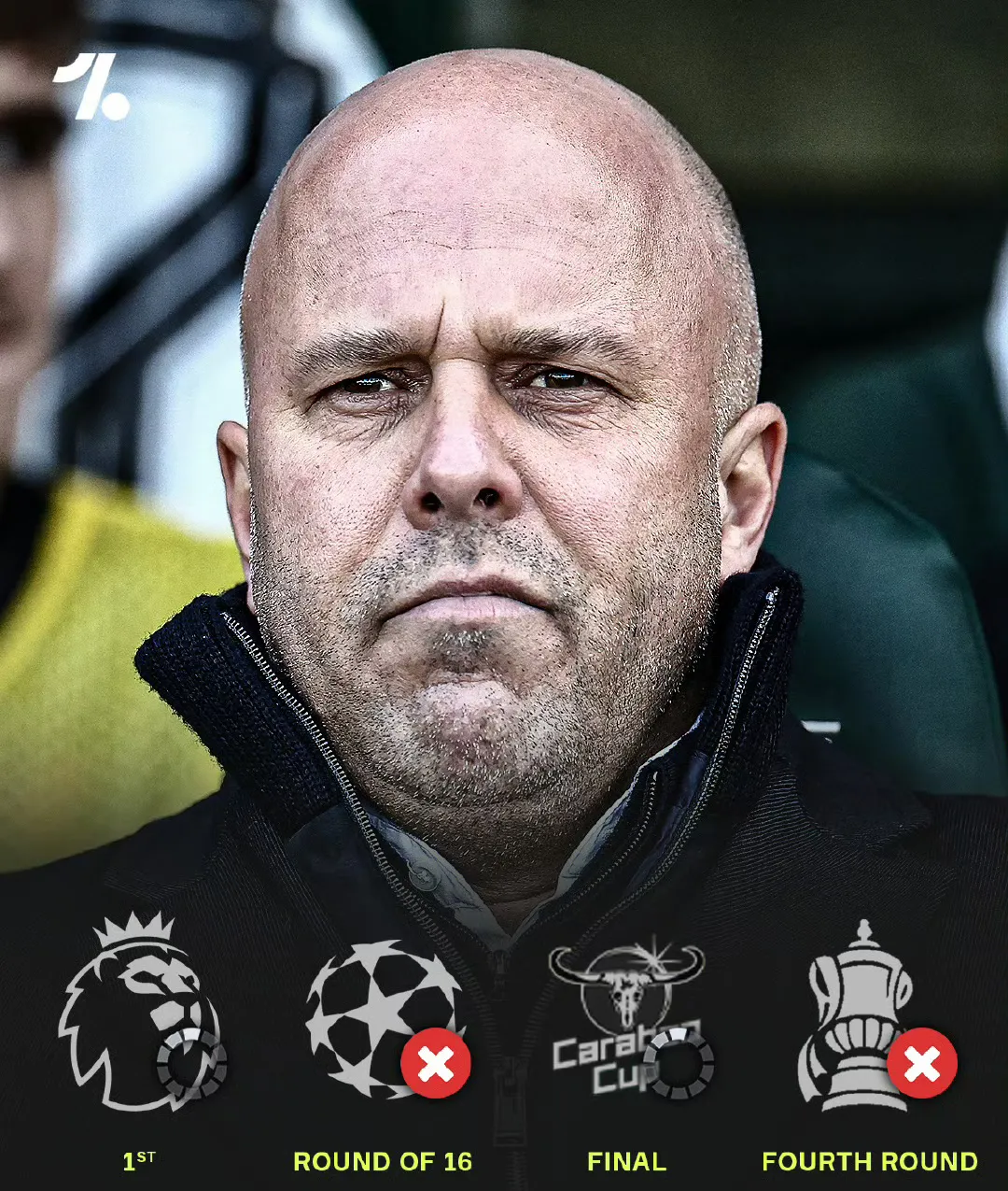 萨克拉门托国王发布备战花絮；赛前刷新队史纪录；足总杯任务艰巨；赛季目标并未改变(萨沙足球俱乐部)