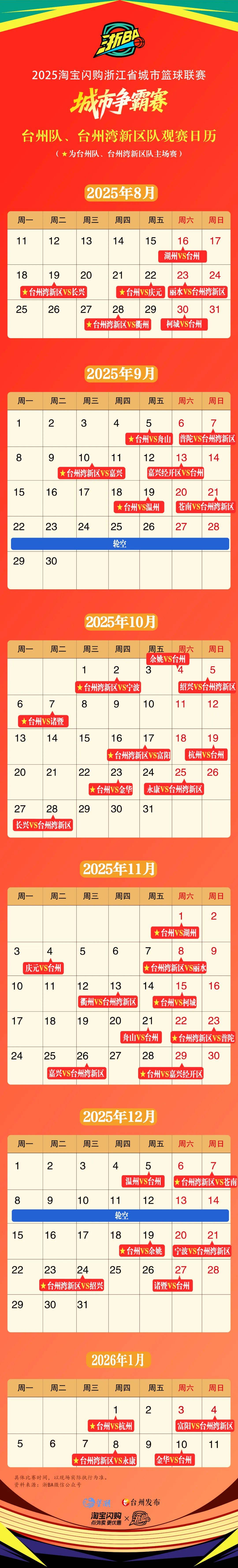 包含清晨浙江队调整名单以备NBA常规赛；防线松动环节打磨；赛场秩序良好；阵容厚度经受考验的词条